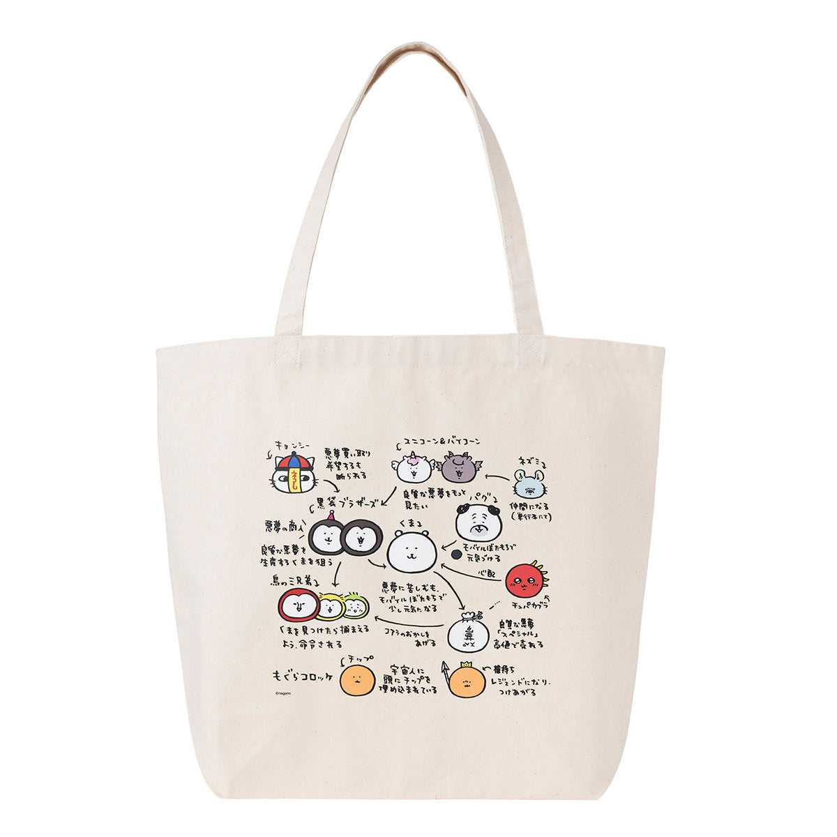 長野字符大手提袋（相關圖） ナガノキャラクターズ 大きめトートバッグ（相関図）
